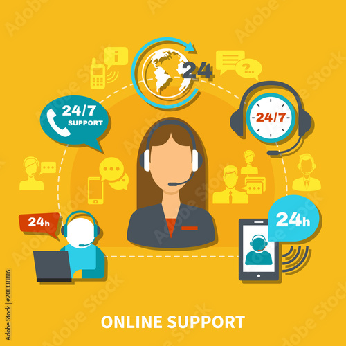 Online Support Composition
