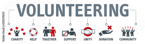 Banner Volunteer Voluntary Volunteering vector concept with icons