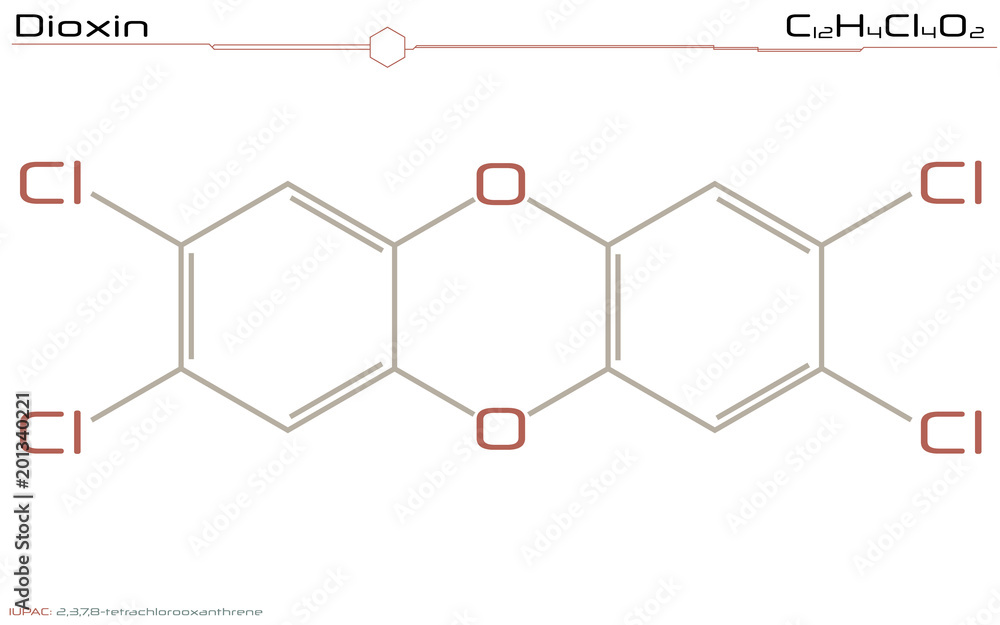 Large and detailed infographic of the molecule of Dioxin. Large and detailed infographic of the molecule of Dioxin.