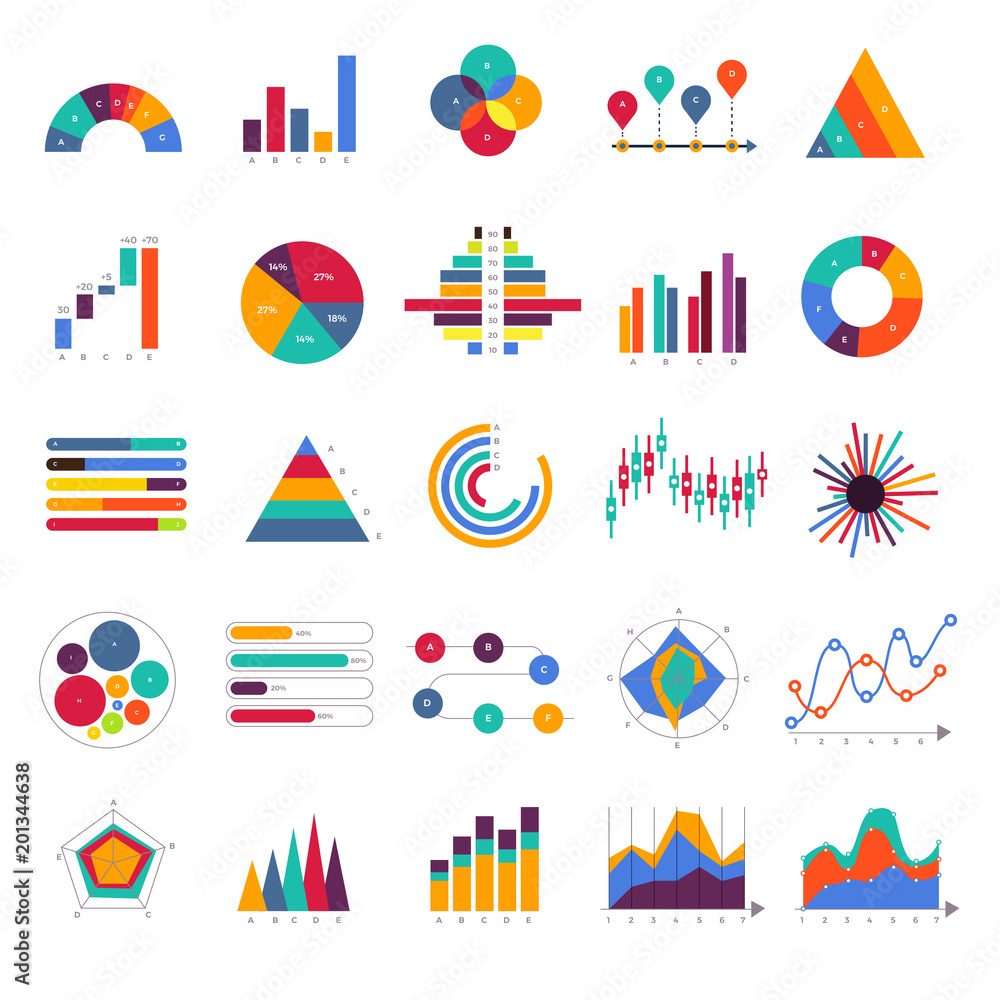 Vector set business graph and chart infographic diagram. Flat design ...