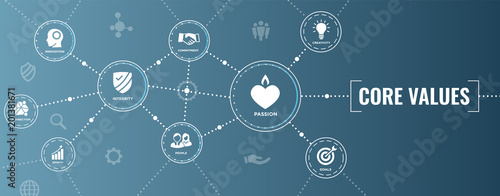 Core Values Outline Icon with person & collaborating / thinking ideas web banner header