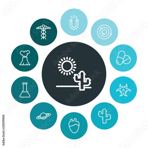 health, science, nature Infographic Colorful outline Icons Set. Contains such Icons as  prescription,  dry,  astronomy, magnetic, space,  eruption, medicine and more. ..Fully Editable. Pixel Perfect