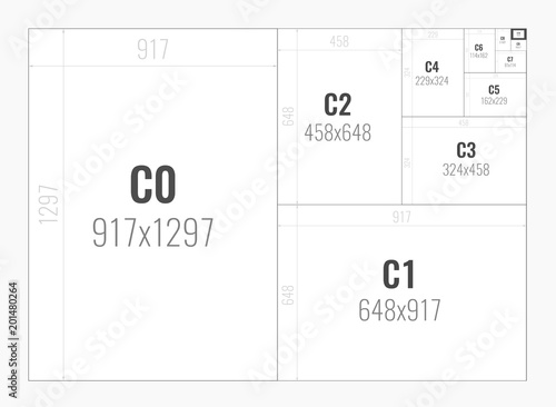 paper size of format series C from C0 to C10