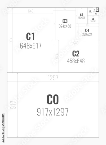 Standard paper sizes C series from C0 to C10