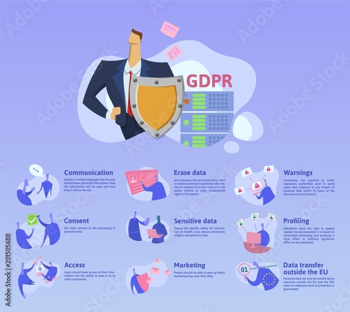 GDPR concept, illustration. General Data Protection Regulation. The protection of personal data, checklist infographics. , isolated on white background.
