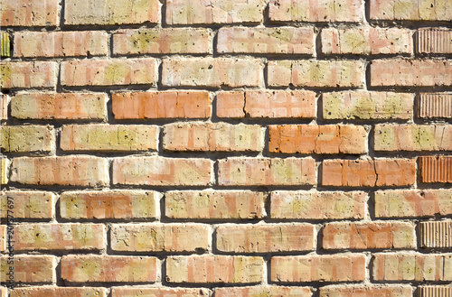 brick wall, perfect as a background
