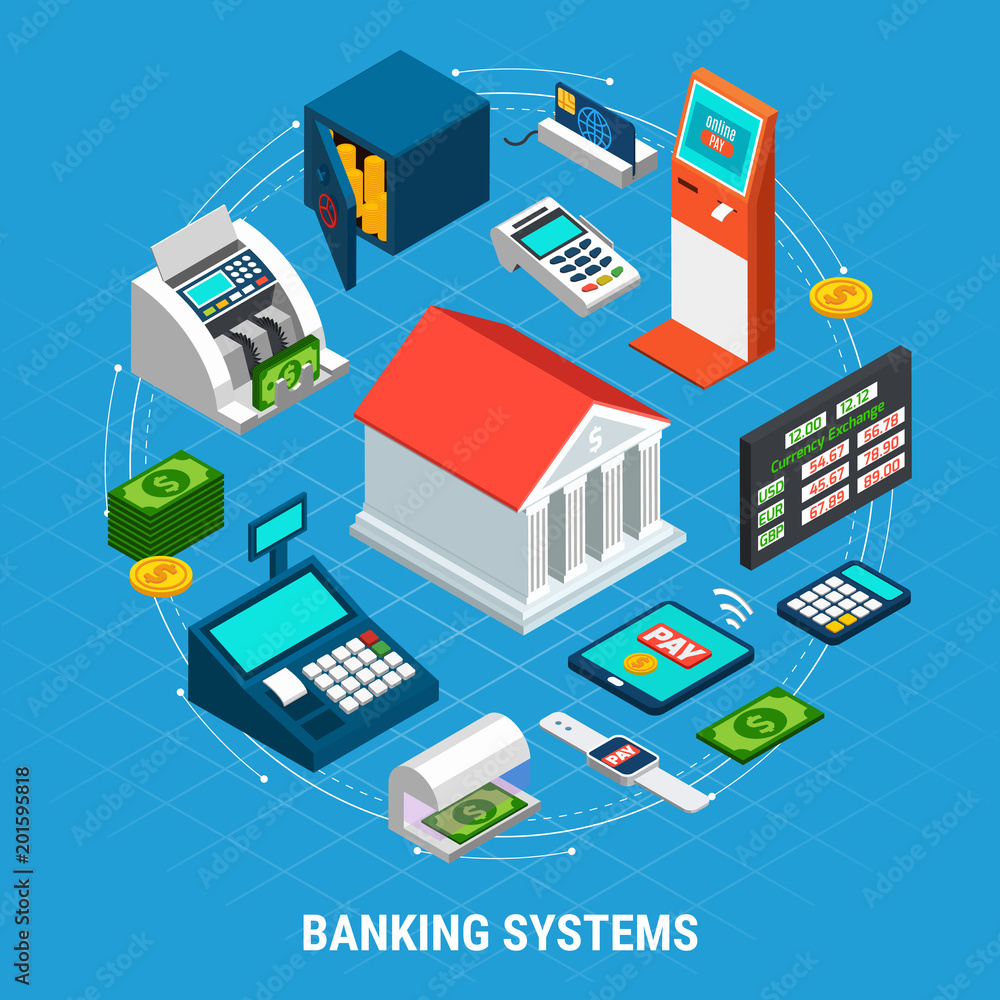 Banking Systems Round Composition Banking Systems Round Composition