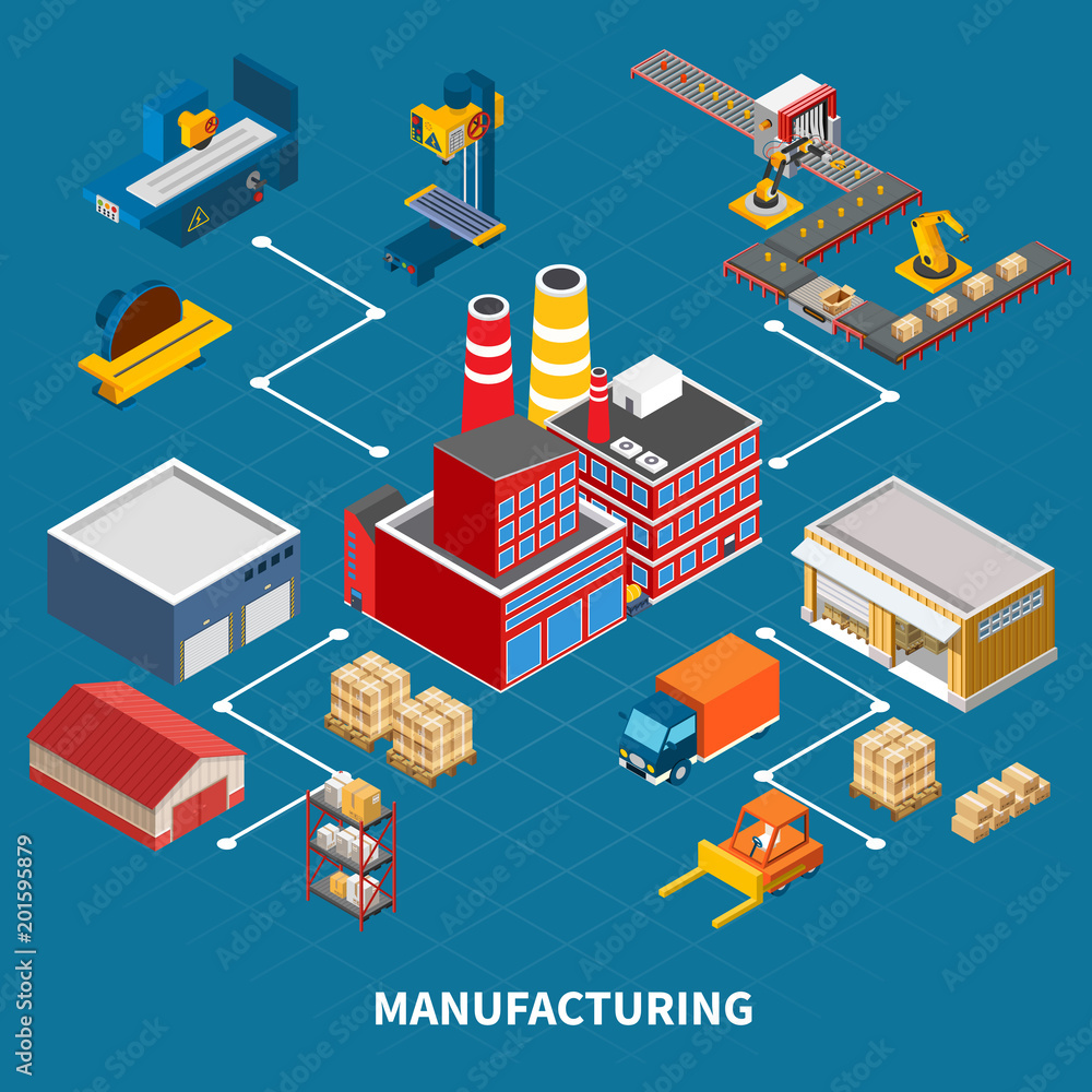 Factory Isometric Flowchart Composition Factory Isometric Flowchart Composition