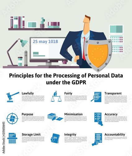 GDPR, DSGVO, RGPD concept, illustration. Principles for the Processing of Personal Data under the GDPR. General Data Protection Regulation. The protection of personal data, infographics.