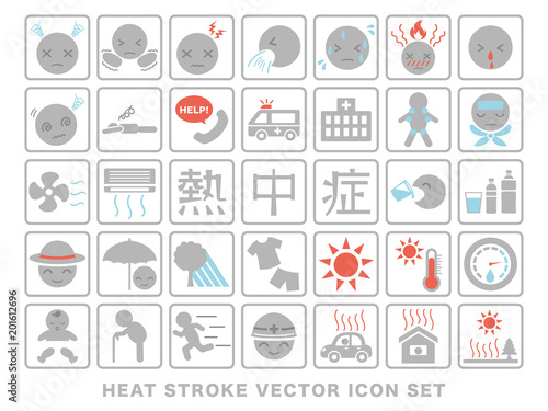 熱中症　症状・予防・対策　アイコンセット