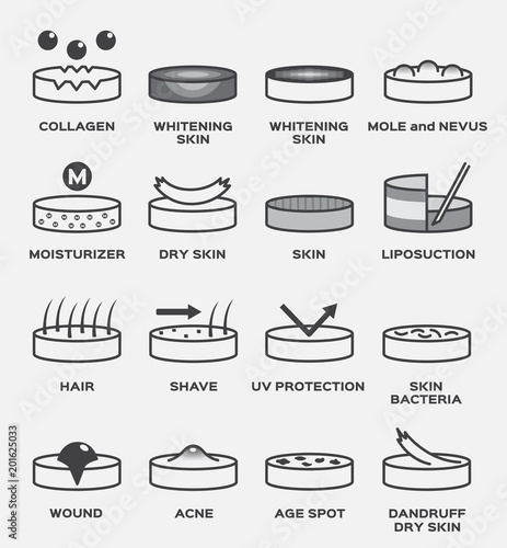 skin icon and vector set / collagen whitening mole nevus moisturizer dry liposuction hair shave uv protection bacteria wound acne age spot dandruff