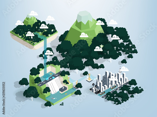 graphic design vector of water resources and benefit of water, green ecology infographics elements and background, environment friendly concept, illustration vector of forest and water