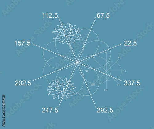 Принти на полотні Beautiful math vector