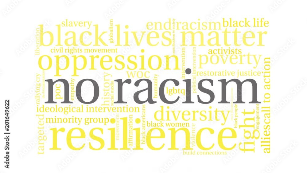 No Racism Word Cloud No Racism Word Cloud