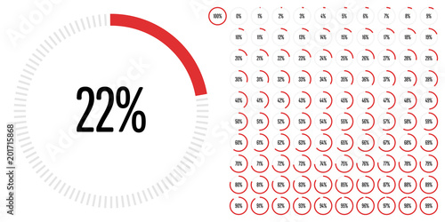 Set of circle percentage diagrams from 0 to 100 ready-to-use for web design, user interface (UI) or infographic - indicator with red