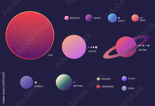 Flat solar system with styled simple rounded rectangles textured planets.