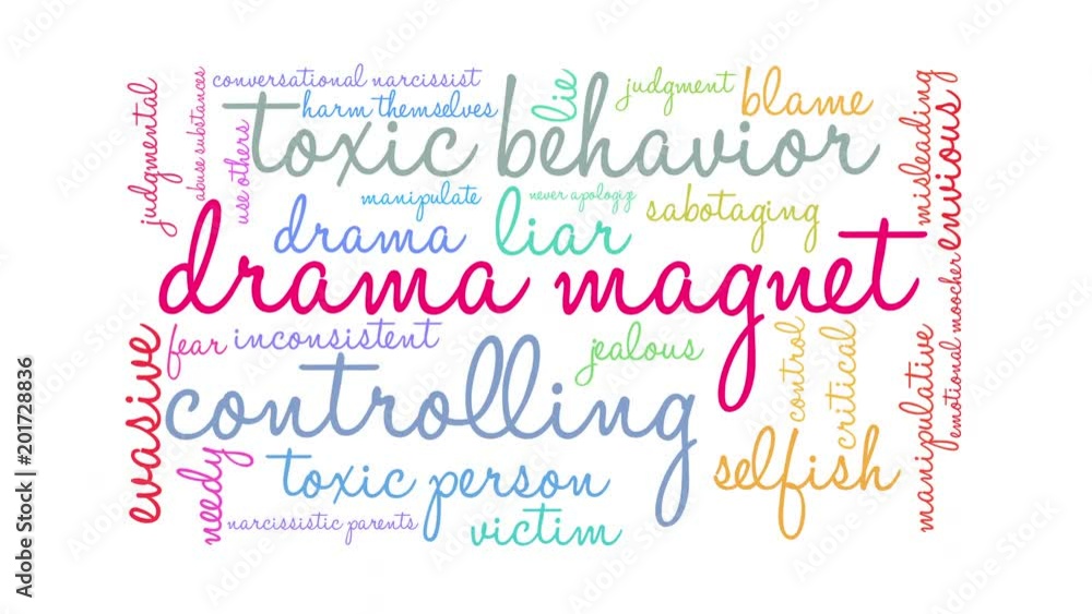 Drama Magnet animated word cloud on a white background. Drama Magnet animated word cloud on a white background.