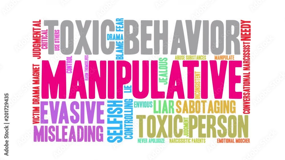 Manipulative Animated Word Cloud Manipulative Animated Word Cloud