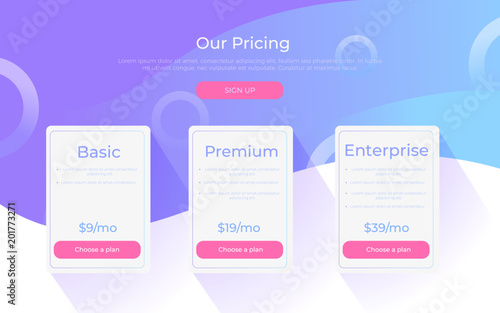 Our price plan . Three Different Categories of Money pricing