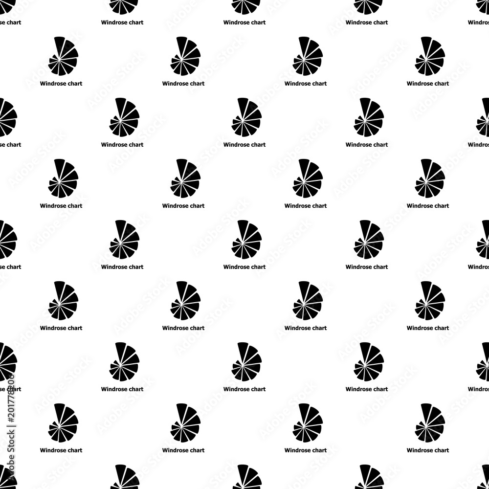 Windrose chart pattern vector seamless repeating for any web design Windrose chart pattern vector seamless repeating for any web design