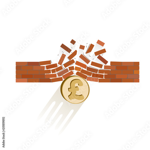 british pound breaks through the wall resistance