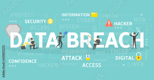 Data breach concept.