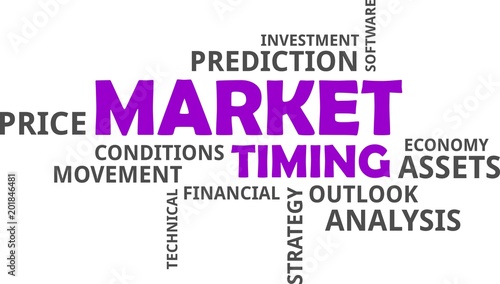 word cloud - market timing