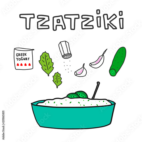 Kuwaiti Cuisine, Laban or Fermented Milk. One of The Most Popular Drink in Kuwait. Tzatziki