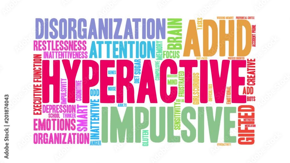 Hyperactive ADHD Word Cloud Hyperactive ADHD Word Cloud
