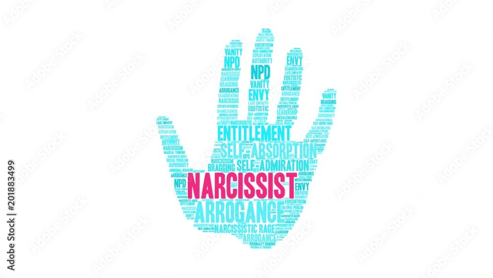 Narcissist animated word cloud on a white background. Narcissist animated word cloud on a white background.