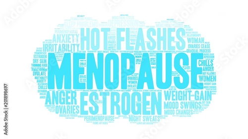 Menopause Word Cloud