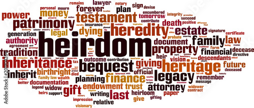 Heirdom word cloud