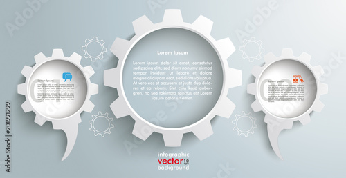 Infografik mit 2 Sprechblasen und einem Zahnrad