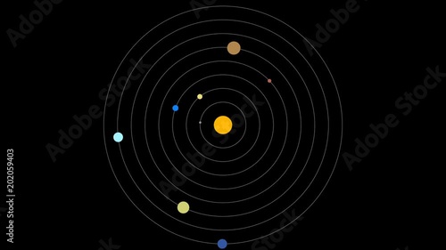 Solar System Diagram Screen Display. Colorful flat representation of actual planetary orbits in the solar system. For screen savers, computer monitors, heads up displays (HUD), 60fps.