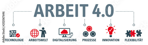 Banner Arbeit 4.0 - Arbeitsformen und Arbeitsverhältnisse