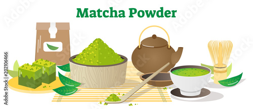 Matcha Tea Powder Conceptual Vector Illustration Collection, Japanese Tea Ceremony.