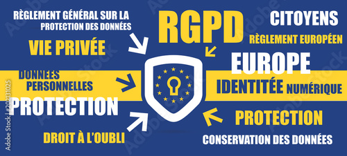 RGPD