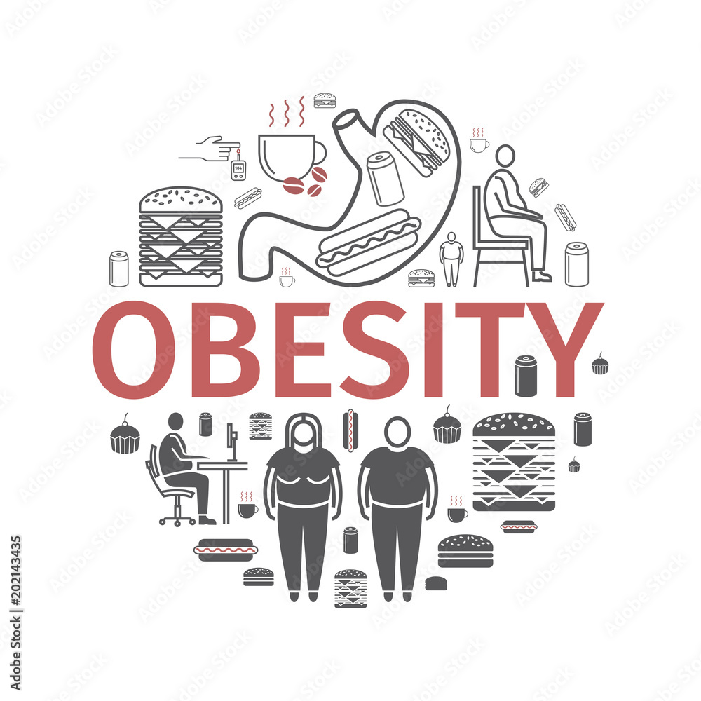 Obesity line and flat icons. Infographics. sign for web graphics. Obesity line and flat icons. Infographics. sign for web graphics.