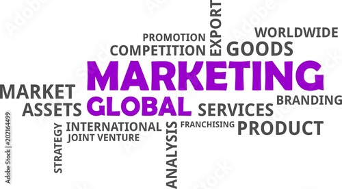 word cloud - global marketing