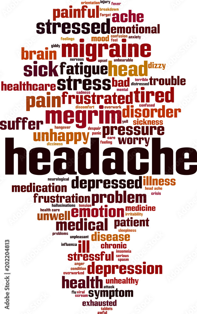 Headache word cloud