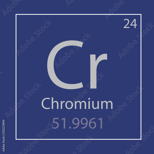 Chromium Cr chemical element icon- vector illustration