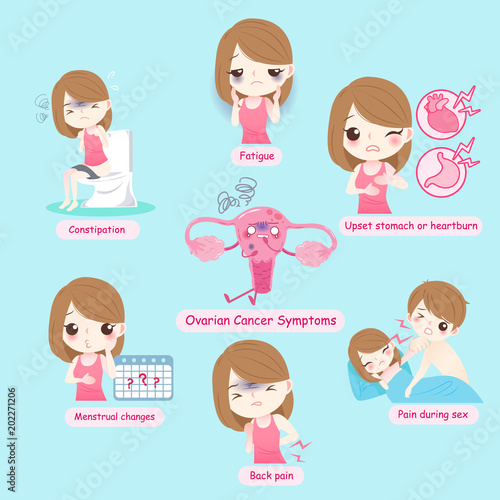 uterine ovarian cnacer concept