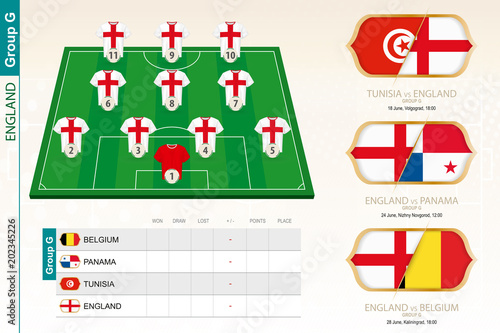 England football team infographic for football tournament.