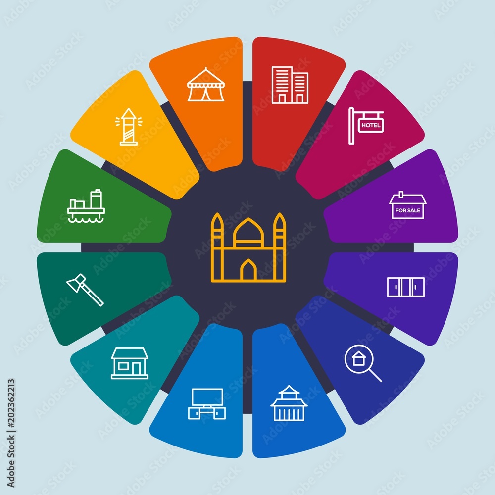 Φωτογραφία industry, buildings, furniture Infographic Circle outline Icons Set