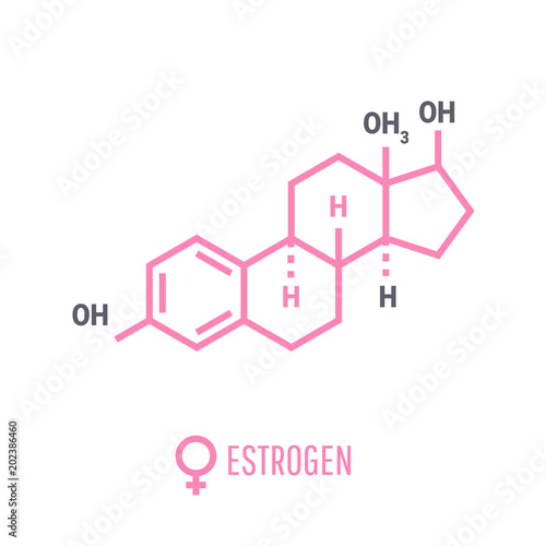 Sex hormones molecular formula