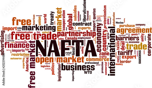 NAFTA word cloud