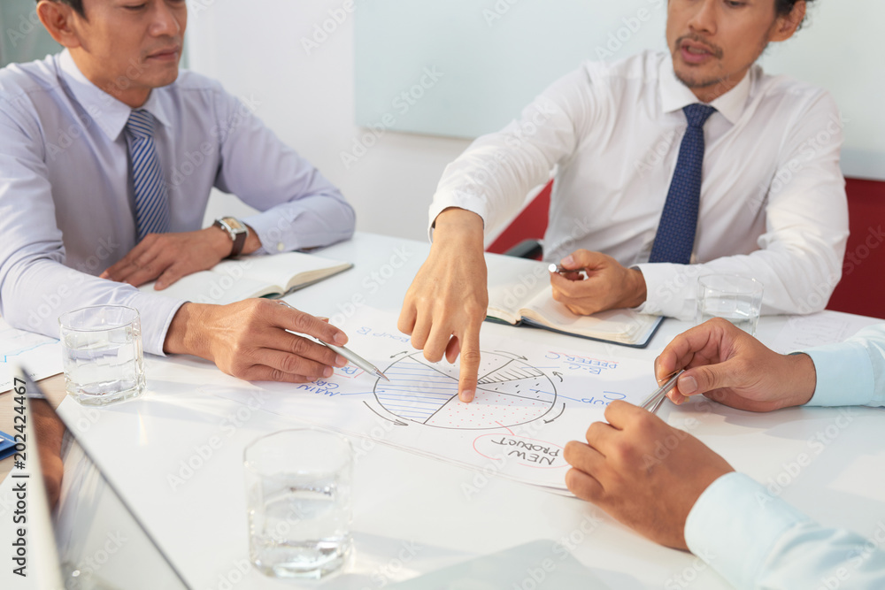 Discussing business chart Discussing business chart
