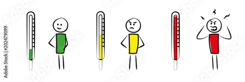 Männer und ihr Temperament