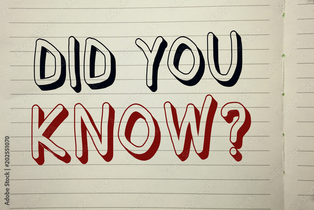 Text sign showing Did You Know Question. Conceptual photo Were Informed Learn something new Give Information written on Notebook Book. Text sign showing Did You Know Question. Conceptual photo Were Informed Learn something new Give Information written on Notebook Book.