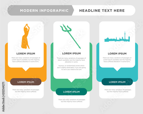 berlin sky, trident, belly dancer infographic